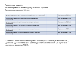 Техническое задание.
Комплекс работ по производству визитных карточек.
Стоимость комплекта 100 шт.: