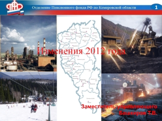 Изменения 2012 года