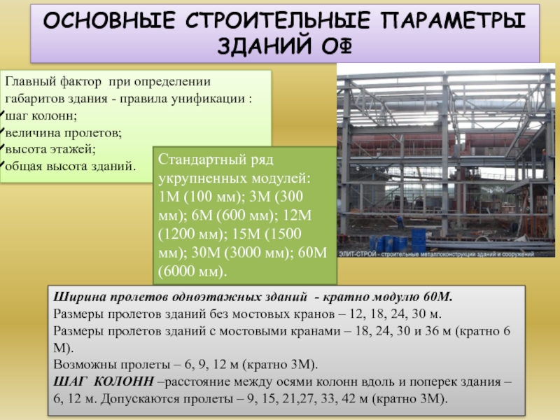 Основной строительный. Основные параметры здания. Строительный параметры. Основные объемно-планировочные параметры зданий. Основные строительные параметры производственного здания.