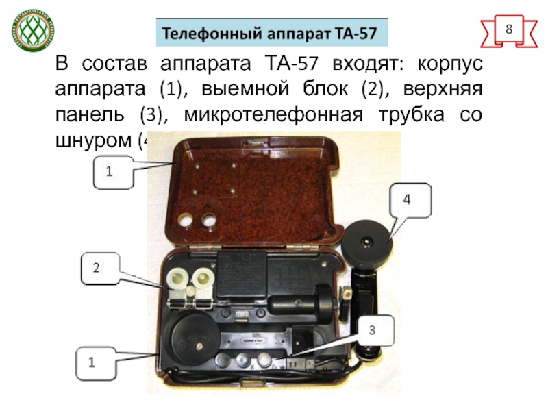 Та 57 презентация