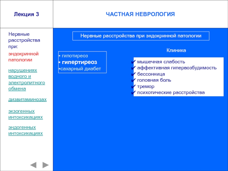 Боль неврология. Неврология лекции. Головные боли неврология лекция. Мигрень неврология лекция. Головная боль неврология студфайл.