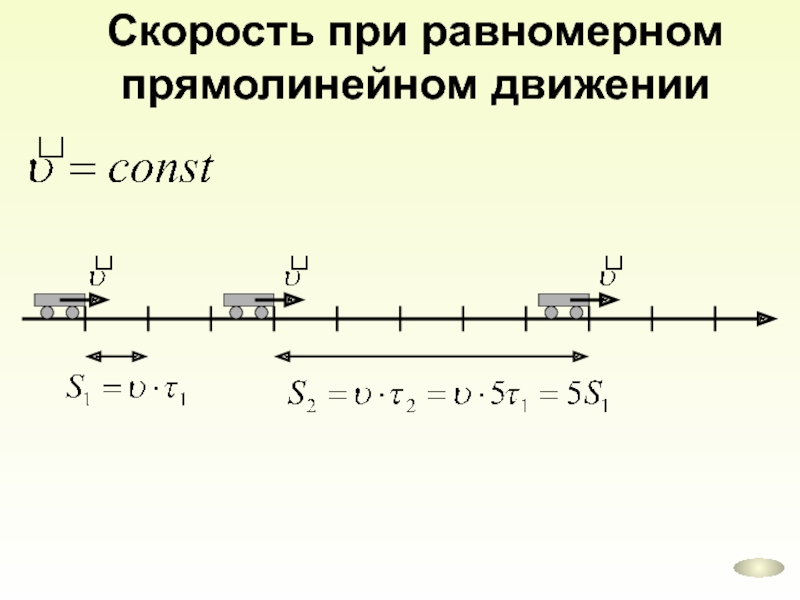 Электрон движется равномерно и прямолинейно