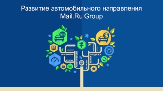 Развитие автомобильного направления Mail.Ru Group