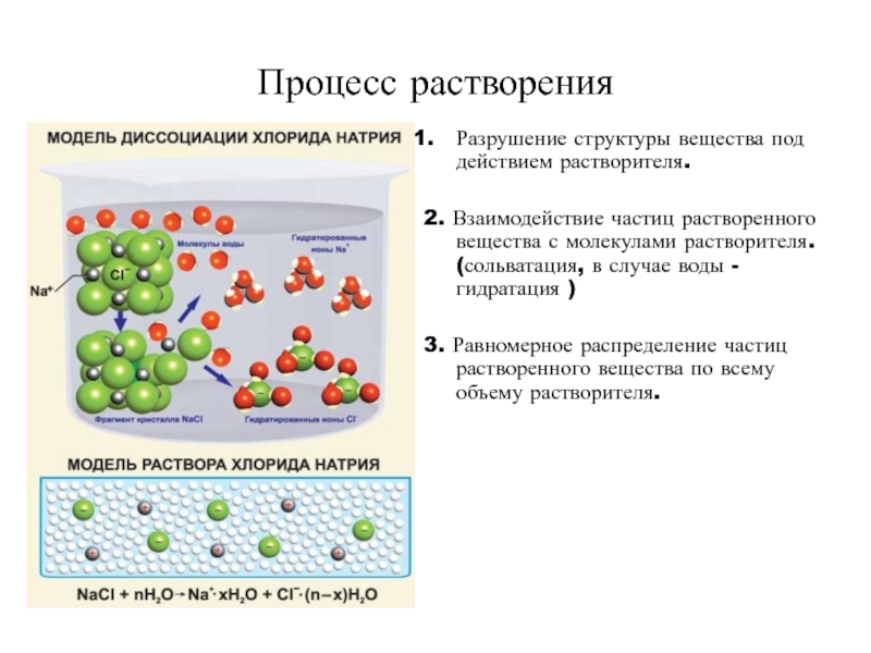 Процесс 3 3. Процесс растворения. Взаимодействие частиц вещества. Взаимодействие частиц раствор. Взаимодействие частиц жидкости.