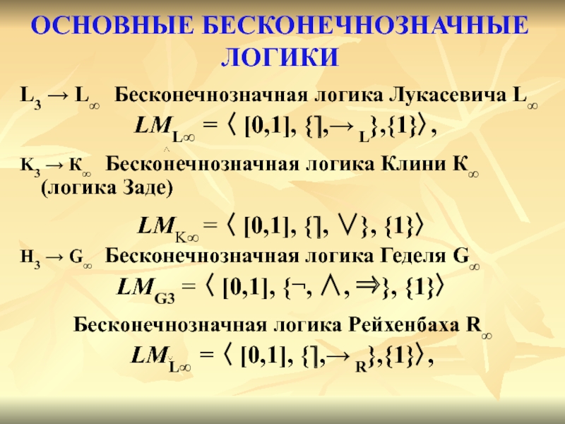 Реферат: Многозначные логики Я. Лукасевича