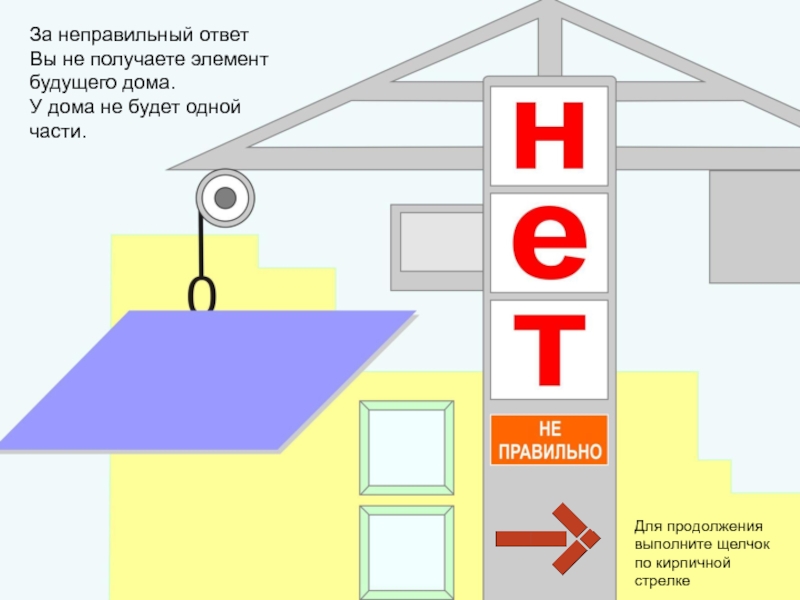 Получен элемент. Элемент неправильный ответ. Правильный и неправильный построенное здание. Строим по кирпичикамдом стимулирование для 1 кл. Что будет если построит дом неправильно.