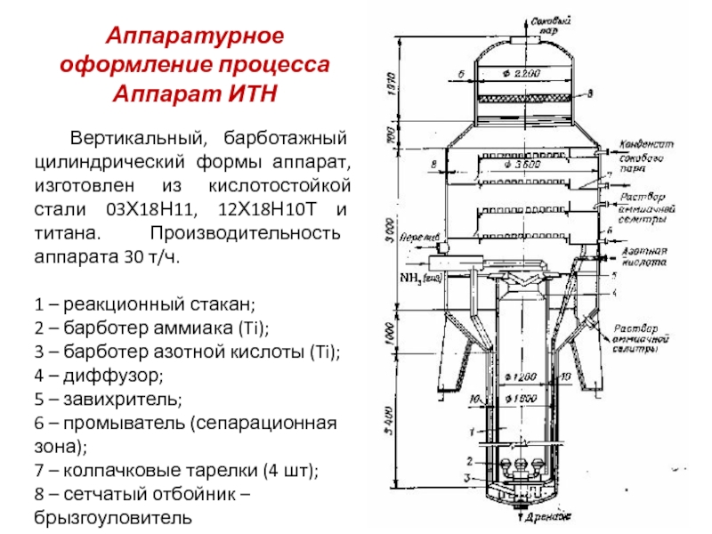 Печи процессы и аппараты