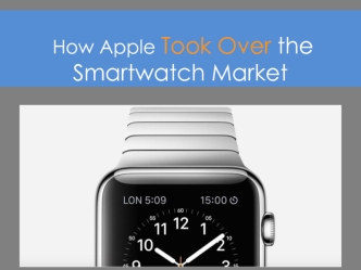 How Apple Took Over the Smartwatch Market