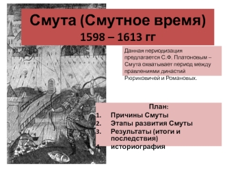 Смута (Смутное время) 1598 – 1613 гг