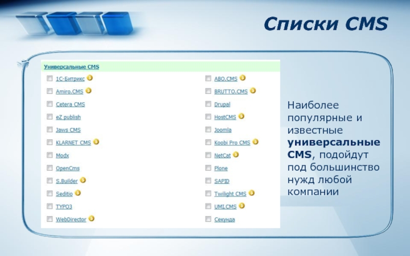 Listing cms. Cms список. Amiro.cms.