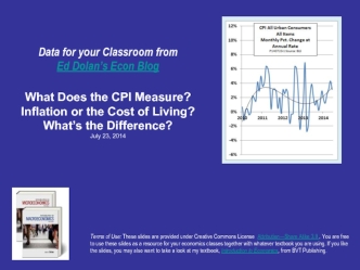 Data for your Classroom fromEd Dolan’s Econ BlogWhat Does the CPI Measure? Inflation or the Cost of Living? What’s the Difference?July 23, 2014