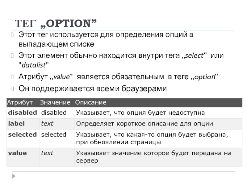 Определи опцию. Тег option. Свойства тега option. Опция это определение. Тег option value в html для чего.