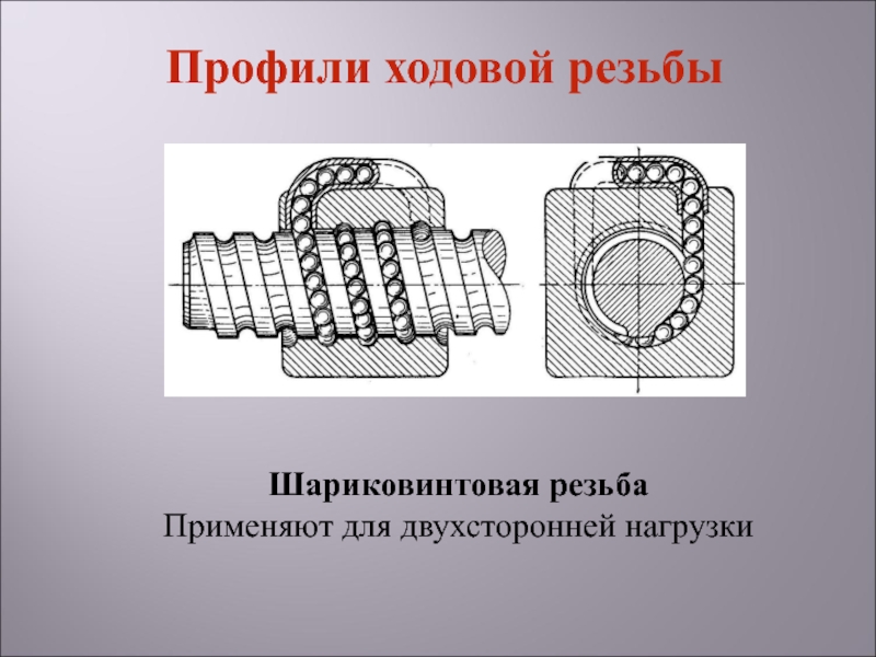 Гайки шариковинтовых передач смотри рисунок изготавливают из