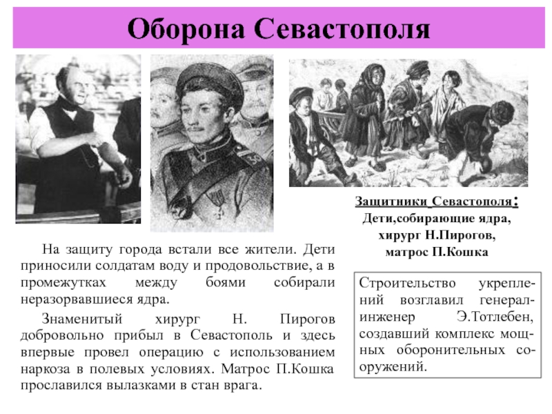 Оборона дети. Юные защитники Севастополя 1853-1856. Оборона Севастополя для детей. Дети защитники Севастополя. Защитники обороны Севастополя.