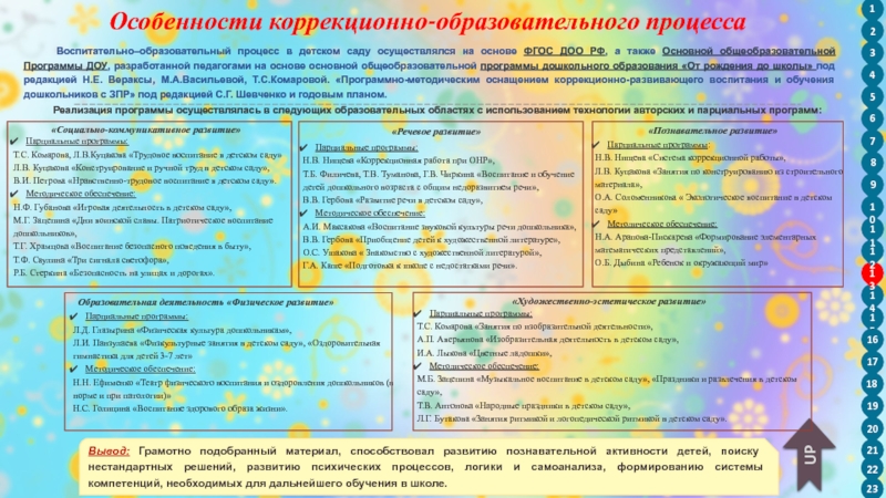 Характеристика коррекционно педагогической работы. Трудовое воспитание в детском саду Куцакова. 2.Особенности коррекционно-педагогического процесса.. Нравственно-Трудовое воспитание ребенка-дошкольника Куцакова л.в.. Гербова приобщение детей к художественной литературе.