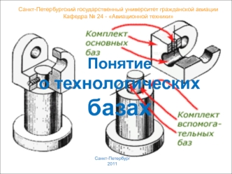 Понятие о технологических базах