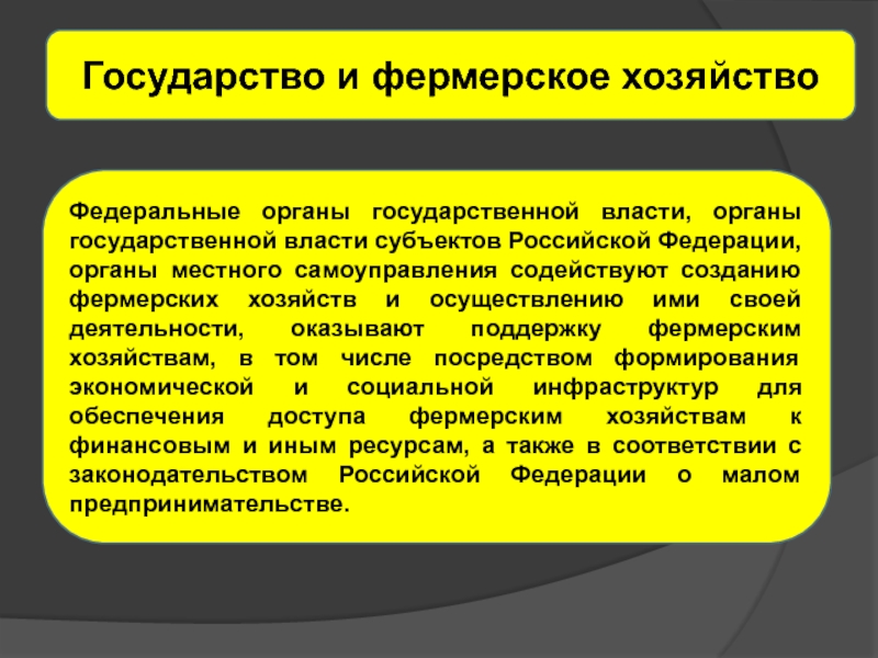 Федеральное хозяйство. Крестьянское фермерское хозяйство НПА регламентирующие. Крестьянское фермерское хозяйство распределение прибыли. НПА регламентирующие статус крестьянского фермерского хозяйства.