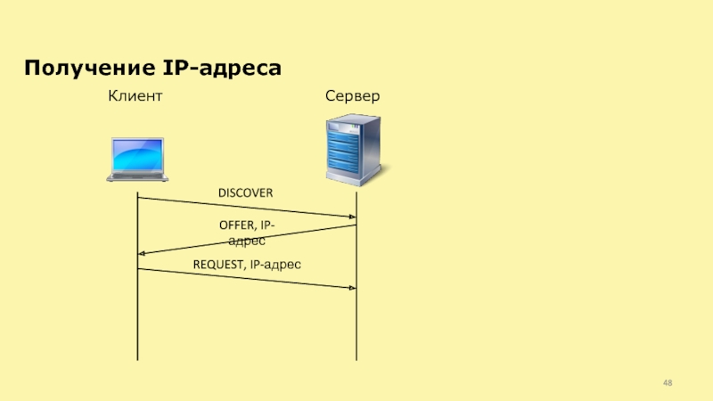 ИПС получение.