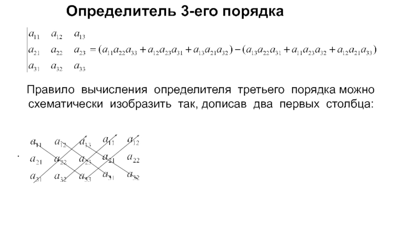 Определитель третьего порядка это