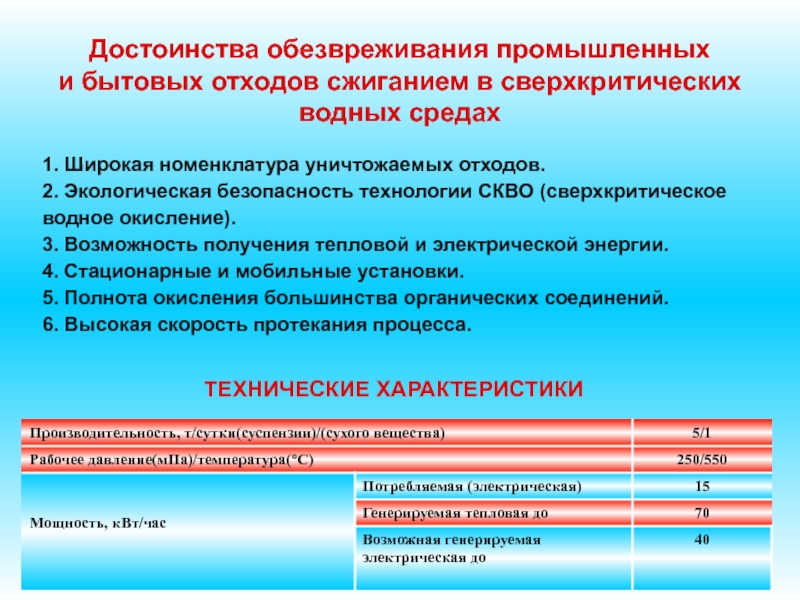 Водное окисление. Сверхкритическое водное окисление. Сверхкритическое гидротермальное окисление. Сверхкритическое водное окисление область применения. Метод сверхкритического водного окисления.