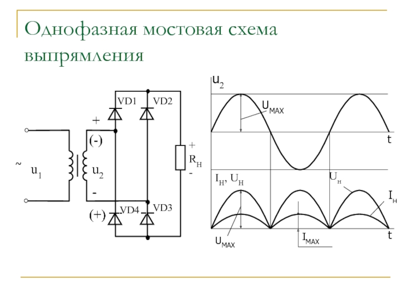 Однофазные выпрямители схемы