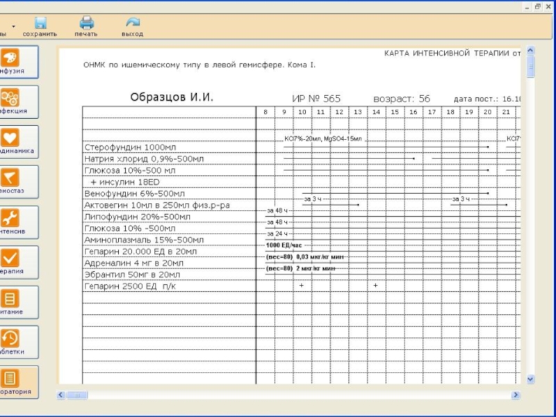 Карта интенсивной терапии образец