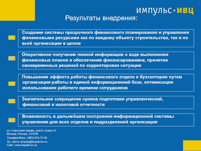 Оперативный результат. План оперативного внедрения. Цели и задачи оперативного внедрения. Этапы оперативного внедрения. Виды оперативного внедрения.