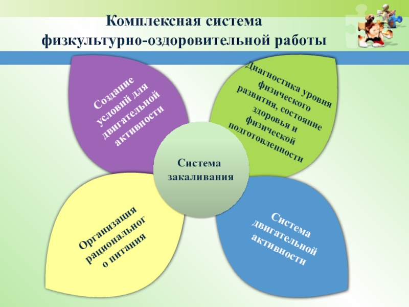 Физкультурно оздоровительная работа в доу презентация