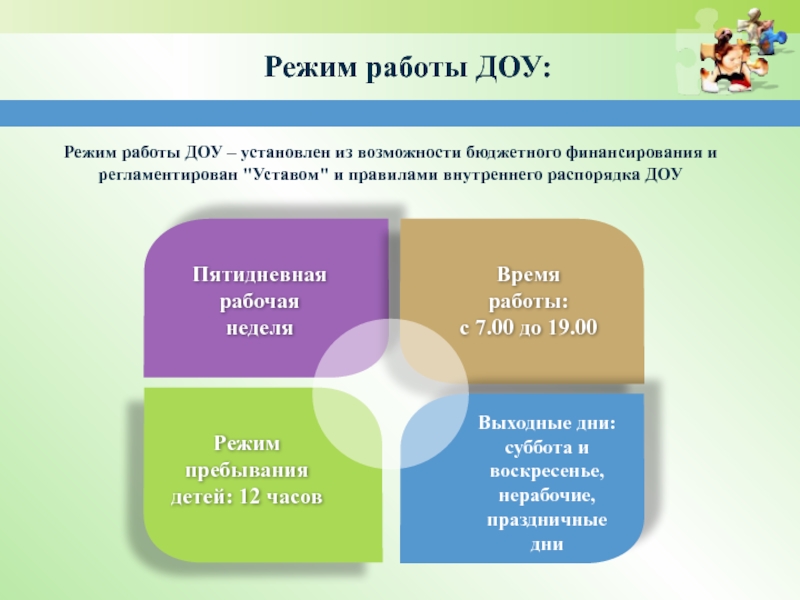 Год работы доу. Режим работы ДОУ. Режим работы дошкольного учреждения. Режим работы дошкольного образовательного учреждения. Деятельность ДОУ В режиме функционирования ДОУ.