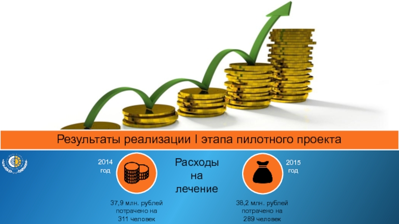 Реализация 1 11. Этапы пилотного проекта. Пилотный проект. Пилотный проект лента.