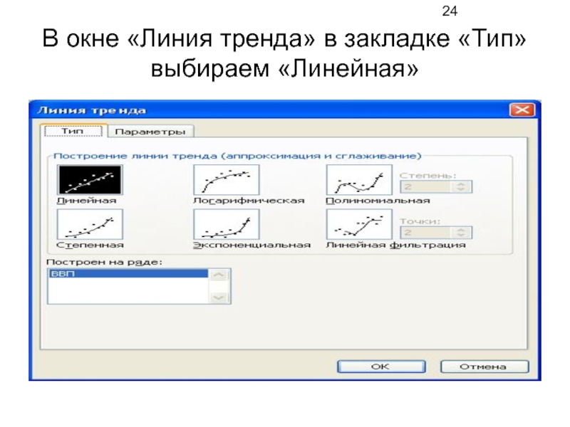 Линейная линия. Типы линий тренда. Линейная линия тренда. Степенная линия тренда. Что такое линия тренда в информатике.