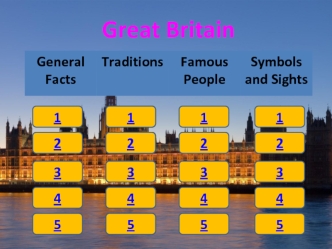 Great Britain. Quiz