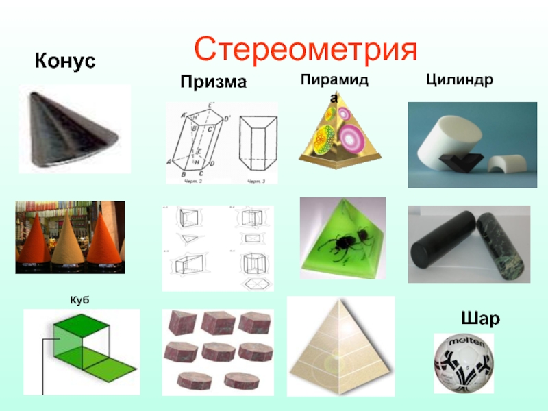 Сфера цилиндр куб конус пирамида. Призма пирамида цилиндр конус. Конус стереометрия. Шар куб цилиндр конус пирамида. Призма стереометрия.