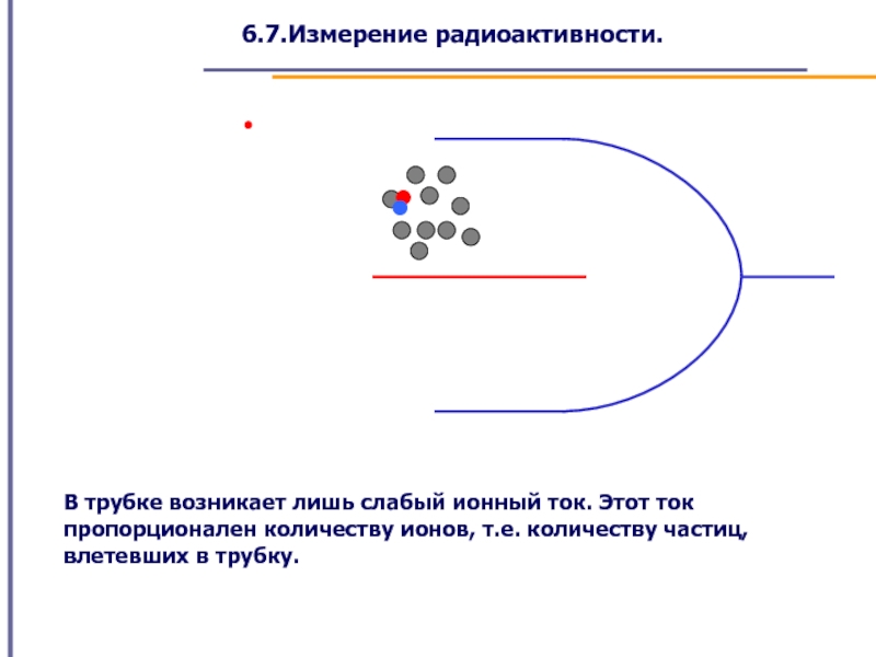 Количество ионов. 7 Измерение. 7 Мерность. Представление 7 измерений. 7 Замерших.