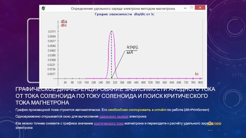 Измерение заряда