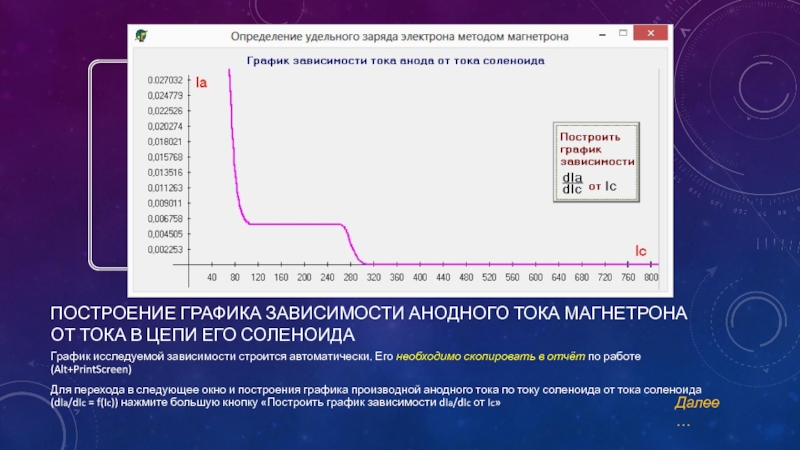 Удельный заряд. Измерение удельного заряда электрона методом магнетрона. Измерение заряда электрона методом магнетрона. Расчетная формула для определения удельного заряда электрона. Удельного заряда электрона таблица.