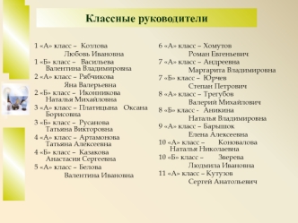 Классные руководители