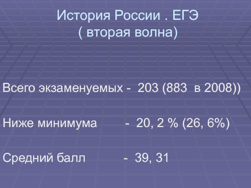 История России . ЕГЭ 
 ( вторая волна)   Всего экзаменуемых