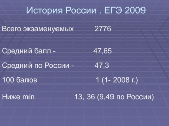 История России . ЕГЭ 2009