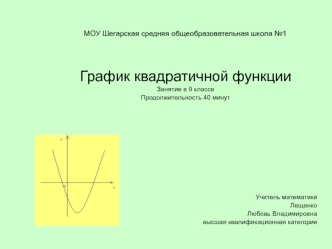 График квадратичной функции
Занятие в 9 классе
Продолжительность 40 минут











Учитель математики
 Лещенко 
Любовь Владимировна
высшая квалификационная категория