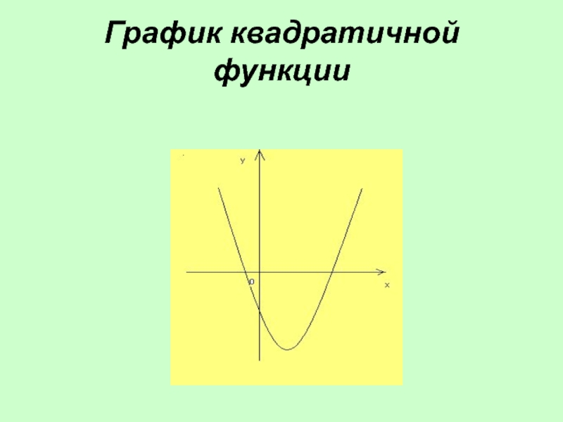 Квадратичная зависимость. Знакопостоянства квадратичной функции