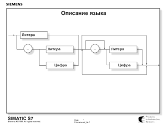 Описание языка