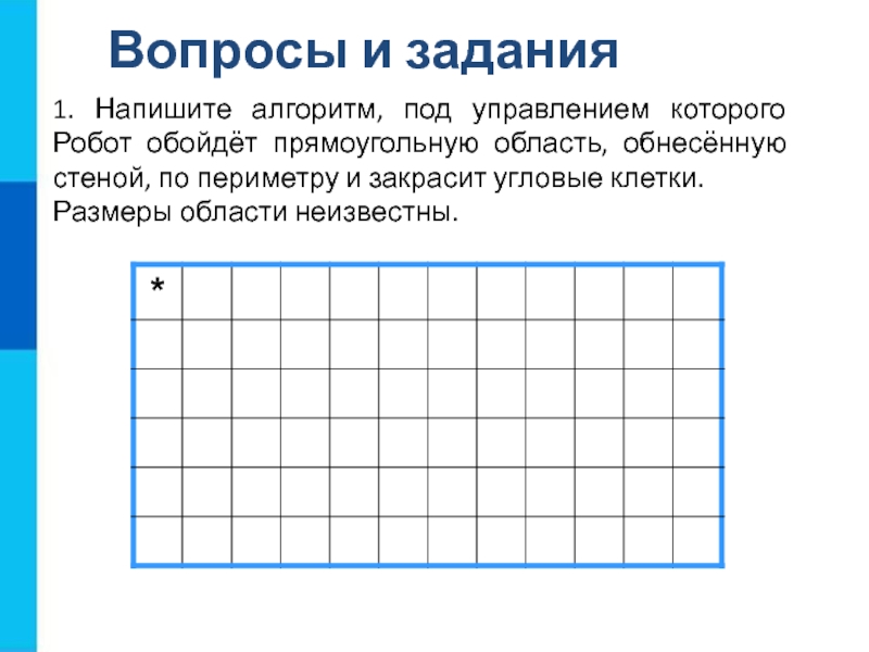 Под управлением. Напишите алгоритм, под управлением которого робот. Напишите алгоритм под управлением которого робот обойдёт. Составьте алгоритмы под управлением которых. Запишите алгоритм под управлением которого.