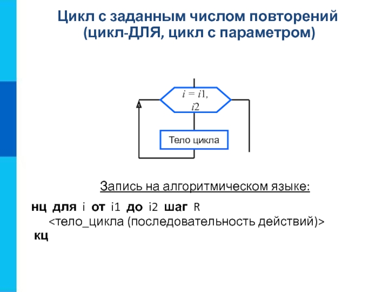 Количество повторить. Цикл с параметром на алгоритмическом языке. Блок схема цикла с заданным числом повторений. Алгоритмической конструкции 