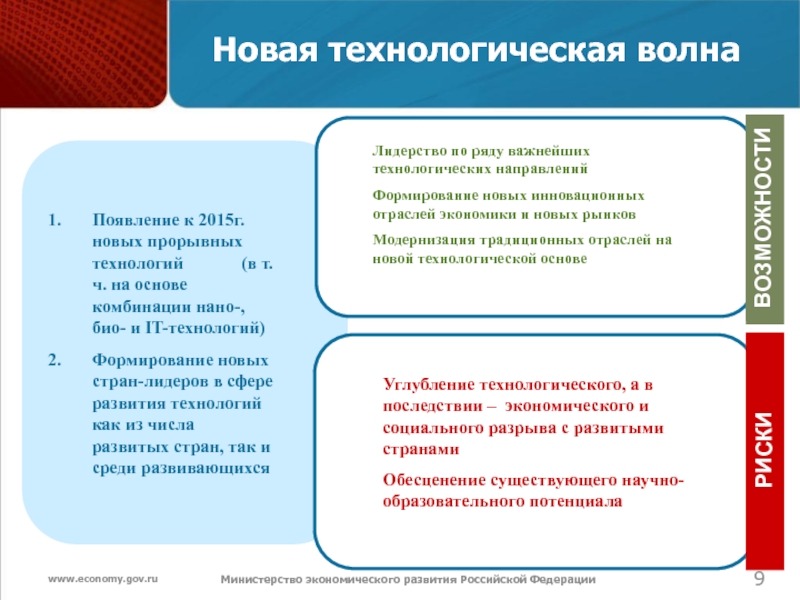 Технологические и экономические развития россии