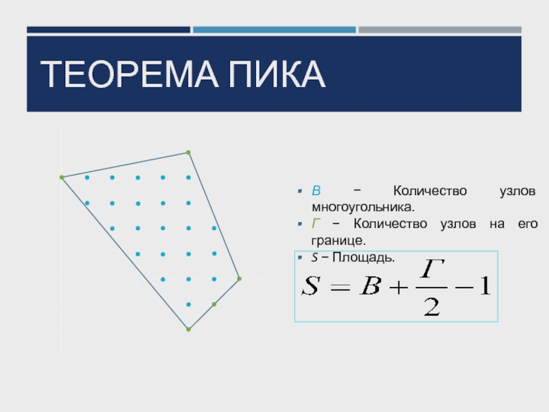 Проект теорема пика