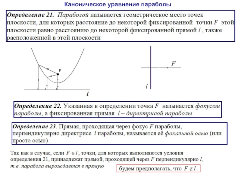 Парабола каноническое уравнение