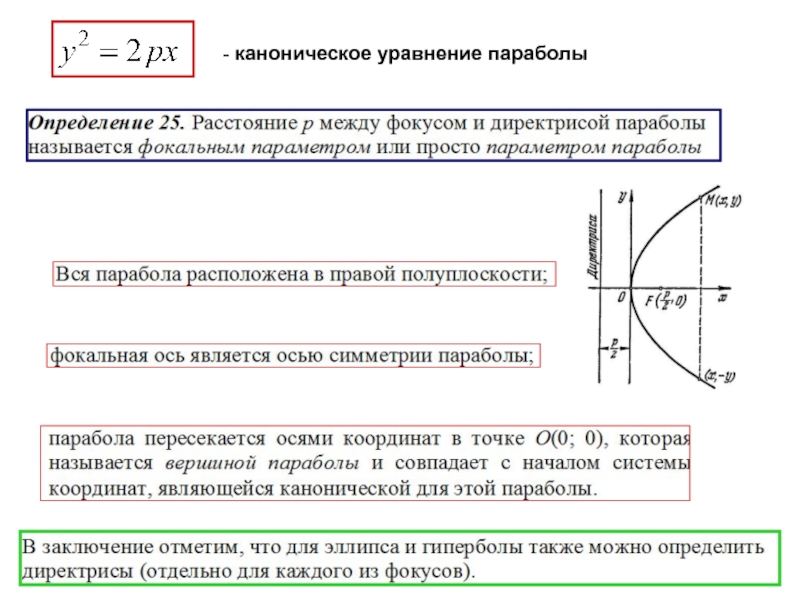 Параметр параболы формула. Каноническое уравнение параболы. Составить каноническое уравнение параболы. Каноническое уравнение Кривой второго порядка. Парабола определение каноническое уравнение.