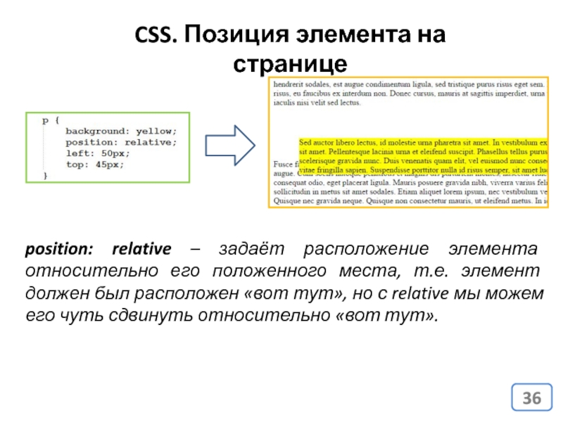 Page position. CSS положение элемента на странице. Позиции в CSS. Расположение элементов CSS на странице. Расположение элементов html.