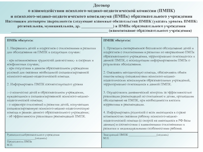 Отказ о прохождении пмпк образец